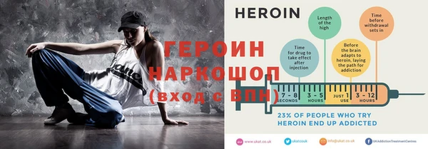 ГАЛЛЮЦИНОГЕННЫЕ ГРИБЫ Армянск